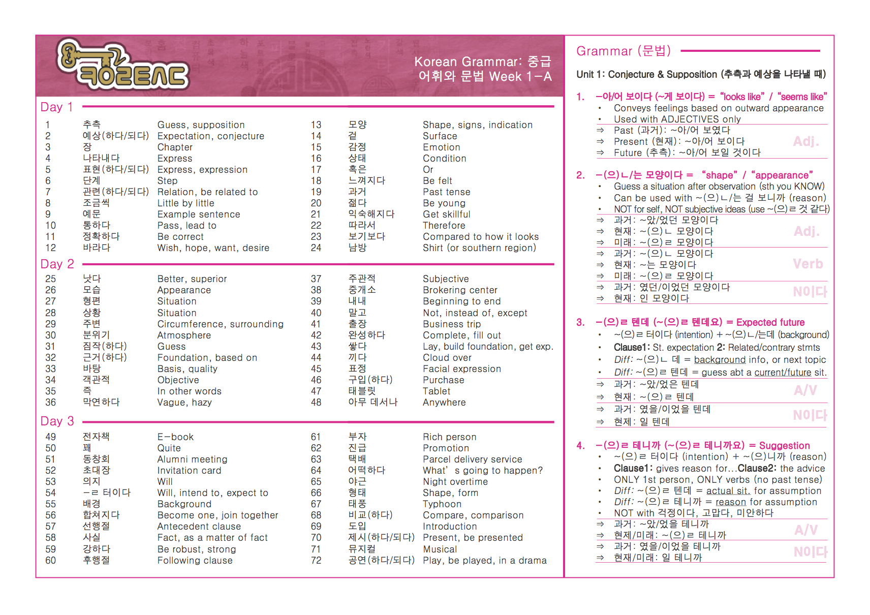 All Korean Vocabulary PDFs - Key To Korean